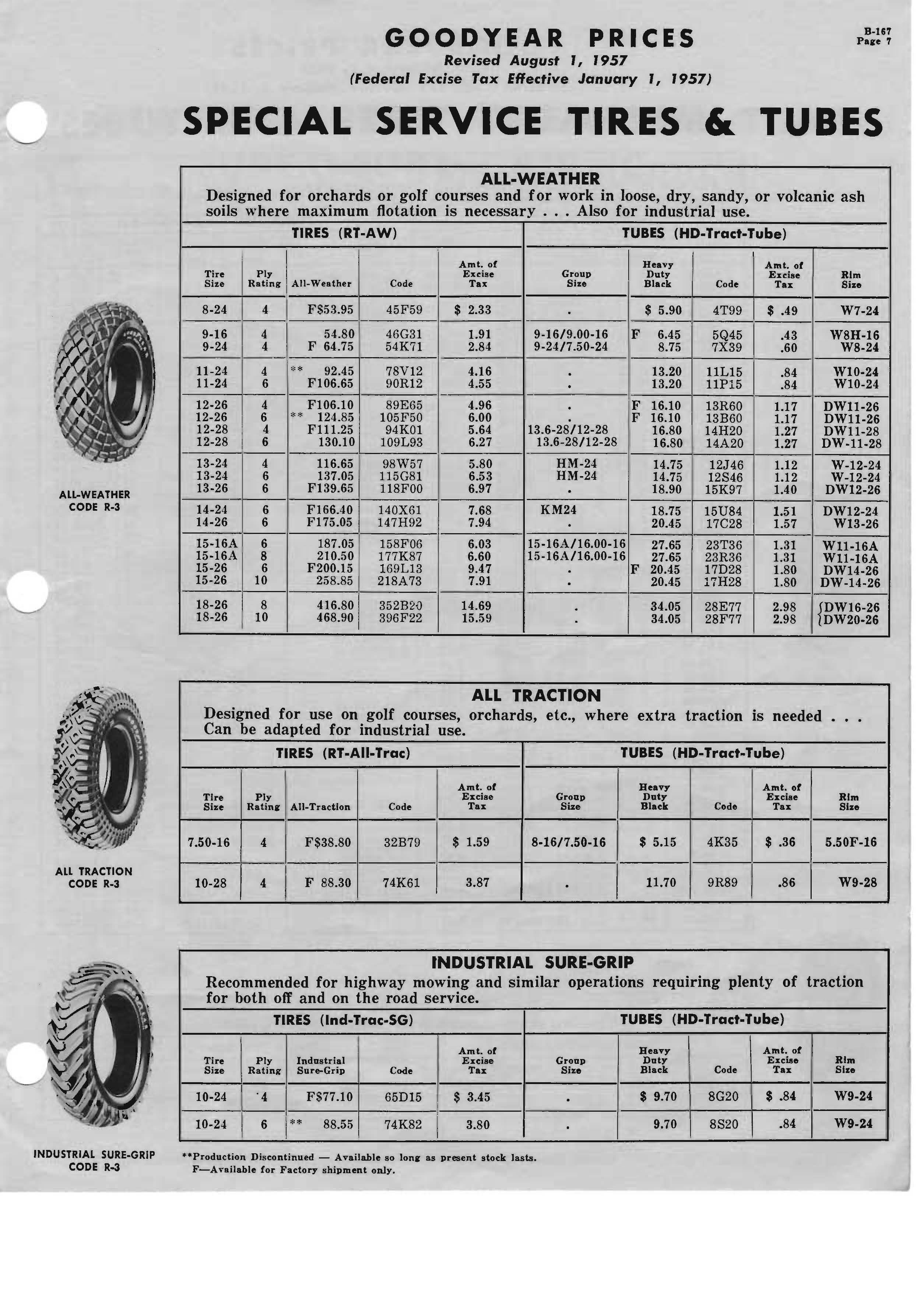 1957 Goodyear Farm Tire Price List / Goodyear_Farm_1957gs_Page_07.jpg